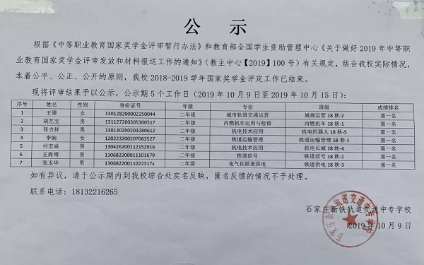 石家庄铁路职业技工学校2018-2019学年国家奖学金公示