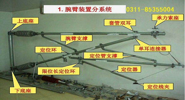 铁道供电腕臂装置图解