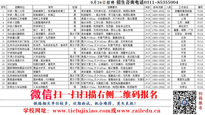 石家庄铁路学校2019.9就业单位汇总