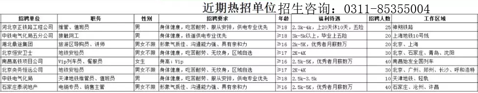 石家庄铁路技工学校2019.10就业单位